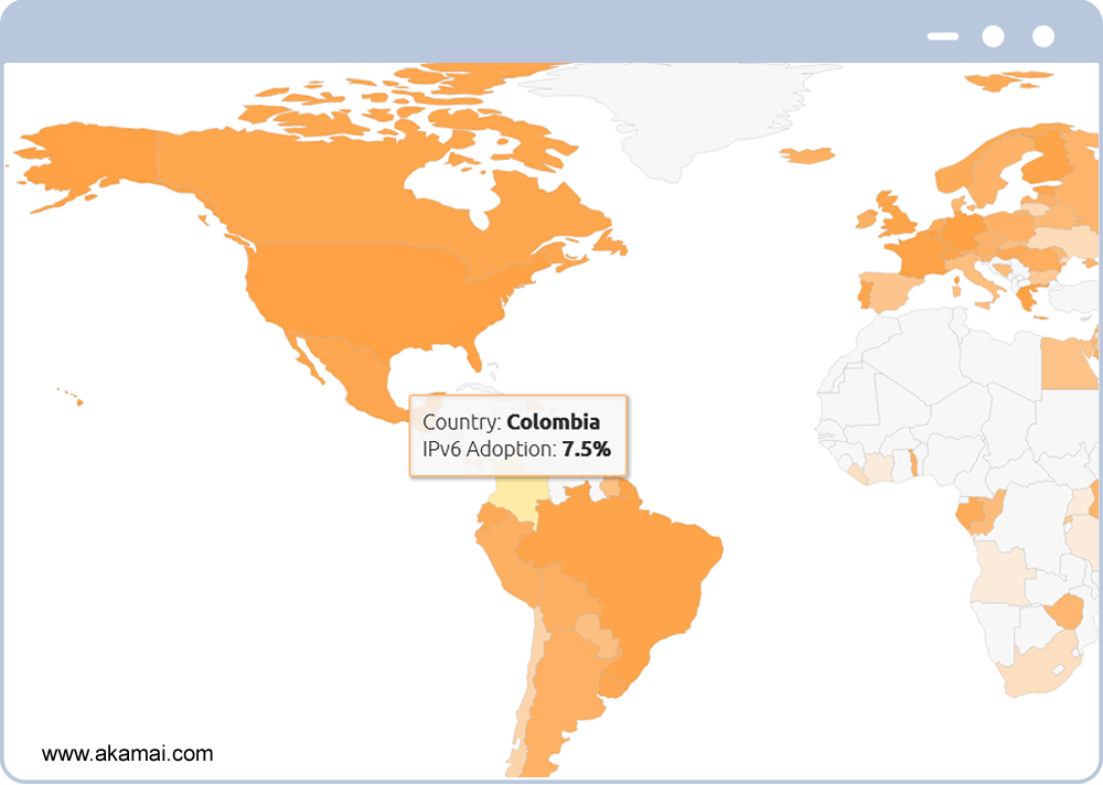 implementacion-ipv6-colombia